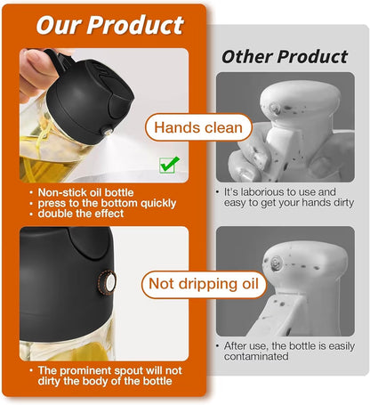 2-in-1 Oil Dispenser & Sprayer