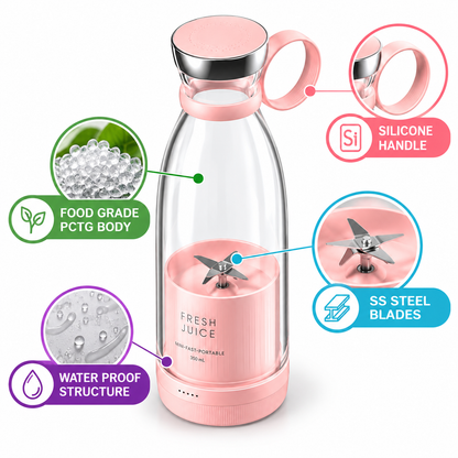Portable USB Rechargeable Mini Blender – Personal Smoothie & Juice Maker